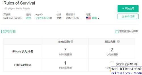 宋千千吃瓜系统后续