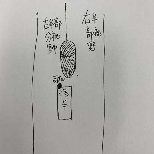 默默吃瓜的表情